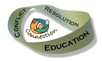 CRE Connection Logo