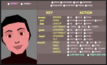 Facial Expression Tool interface